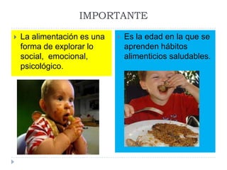IMPORTANTELa alimentación es una forma de explorar lo social, emocional, psicológico. Es la edad en la que se aprenden hábitos alimenticios saludables.