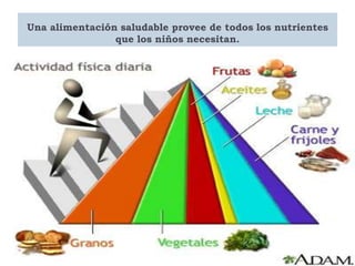 Una alimentación saludable provee de todos los nutrientes que los niños necesitan.
