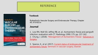 REFERENCE
Rutherford's Vascular Surgery and Endovascular Therapy, Chapter
49, 615-623.e
Textbook
Journal
1. Low RN, Wall SD, Jeffrey RB, et. al.: Aortoenteric fistula and perigraft
infection: evaluation with CT. Radiology 1990; 175: pp. 157-162.
2. Chung, J. (2018). "Management of Aortoenteric Fistula." Advances in
Surgery.
3. Spanos, K., et al. (2017). Current status of endovascular treatment of
aortoenteric fistula. Seminars in vascular surgery, Elsevier.
 