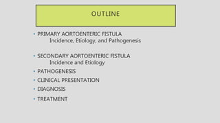 OUTLINE
• PRIMARY AORTOENTERIC FISTULA
Incidence, Etiology, and Pathogenesis
• SECONDARY AORTOENTERIC FISTULA
Incidence and Etiology
• PATHOGENESIS
• CLINICAL PRESENTATION
• DIAGNOSIS
• TREATMENT
 