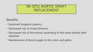 IN-SITU AORTIC GRAFT
REPLACEMENT
• Benefits:
• Improved longterm patency
• Decreased risk of stump blowout
• Decreased risk of thrombosis ascending to the renal arteries after
resection
• Maintenance of blood supply to the colon and pelvis.
 