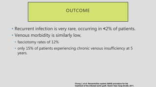 OUTCOME
• Recurrent infection is very rare, occurring in <2% of patients.
• Venous morbidity is similarly low,
• fasciotomy rates of 12%
• only 15% of patients experiencing chronic venous insufficiency at 5
years.
Chung J, et al: Neoaortoiliac system (NAIS) procedure for the
treatment of the infected aortic graft. Semin Vasc Surg 24:220, 2011.
 