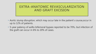 EXTRA-ANATOMIC REVASCULARIZATION
AND GRAFT EXCISION
• Aortic stump disruption, which may occur late in the patient’s course,occur in
up to 12% of patients.
• 5-year patency of axillo-bifemoral bypass reported to be 70%,122
but infection of
the graft can occur in 6% to 20% of cases.
 