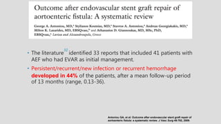 • The literature
32
identified 33 reports that included 41 patients with
AEF who had EVAR as initial management.
• Persistent/recurrent/new infection or recurrent hemorrhage
developed in 44% of the patients, after a mean follow-up period
of 13 months (range, 0.13-36).
Antoniou GA, et al: Outcome after endovascular stent graft repair of
aortoenteric fistula: a systematic review. J Vasc Surg 49:782, 2009.
 