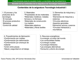 Contenidos disciplinares para la materia de Informática
              Revisión de los contenidos de la asignatura de Tecnología Industrial I

                      Contenidos de la asignatura Tecnología Industrial I

  1. El proceso y los          2. Materiales:                     3. Elementos de máquinas y
  productos de la              •Propiedades de los materiales     sistemas:
  tecnología:                  •Materiales metálicos: metales     •Elementos de máquinas y
   •
    El mercado                 ferrosos y no ferrosos             sistemas
   •
    El proceso productivo      •Materiales de construcción        •Circuitos eléctricos:
   •
    Marketing                  •La madera                         Aspectos generales.
   •
    Control de calidad         •Materiales plásticos              Elementos activos y pasivos
                               •Materiales y fibras textiles      •Circuitos hidráulicos y
                                                                  neumáticos


    4. Procedimientos de fabricación:             5. Recursos energéticos:
    •Conformación por moldeo                      •La energía, el motor del mundo
    •Conformación por deformación                 •Los combustibles fósiles
    •Conformación por arranque de                 •La energía nuclear
    material                                      •La energía hidráulica
    •Unión entre piezas                           •Las energías alternativas
    •Salud y seguridad en el trabajo              •Consumo y ahorro de energía




Tutora Práctica: Dña. Mª Carmen Hernández Díez                               Universidad de Valladolid
 