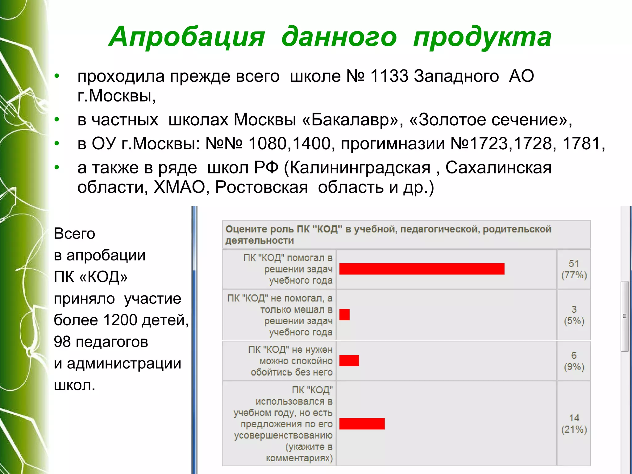 Апробация  данного  продукта   проходила прежде всего  школе № 1133 Западного  АО  г.Москвы,  в частных  школах Москвы «Бакалавр», «Золотое сечение»,  в ОУ г.Москвы: №№ 1080,1400, прогимназии №1723,1728, 1781,  а также в ряде  школ РФ (Калининградская , Сахалинская области, ХМАО, Ростовская  область и др.)  Всего  в апробации  ПК «КОД»  приняло  участие  более 1200 детей,  98 педагогов  и администрации  школ.  