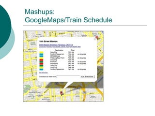 Mashups:  GoogleMaps/Train Schedule 