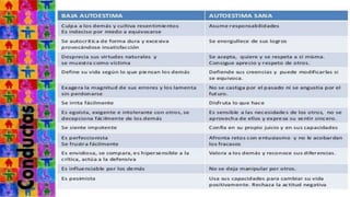 Valorando mi discapacidad