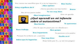 Valorando mi discapacidad