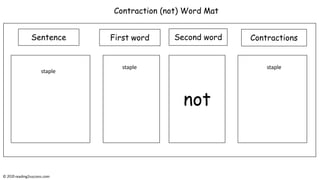 For parents - Teaching kids #contractions - put the #apostrophe in the ...