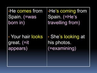 •He comes from
Spain. (=was
born in)
• Your hair looks
great. (=it
appears)
•He’s coming from
Spain. (=He’s
travelling from)
• She’s looking at
his photos.
(=examining)
 