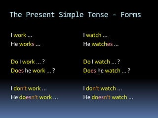 The Present Simple Tense - Forms
I work …
He works …
Do I work … ?
Does he work … ?
I don’t work …
He doesn’t work …
I watch …
He watches …
Do I watch … ?
Does he watch … ?
I don’t watch …
He doesn’t watch …
 