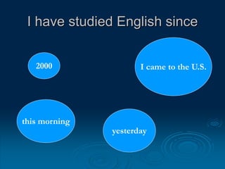 I have studied English since
2000
yesterday
I came to the U.S.
this morning
 