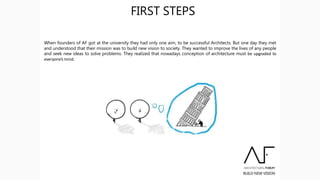 When founders of AF got at the university they had only one aim, to be successful Architects. But one day they met
and understood that their mission was to build new vision to society. They wanted to improve the lives of any people
and seek new ideas to solve problems. They realized that nowadays conception of architecture must be upgraded to
everyone’s mind.
FIRST STEPS
 
