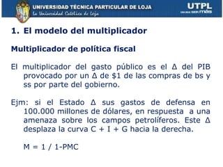El modelo del multiplicador Multiplicador de política fiscal El multiplicador del gasto público es el ∆ del PIB provocado por un ∆ de $1 de las compras de bs y ss por parte del gobierno. Ejm: si el Estado ∆ sus gastos de defensa en 100.000 millones de dólares, en respuesta  a una amenaza sobre los campos petrolíferos. Este ∆ desplaza la curva C + I + G hacia la derecha. M = 1 / 1-PMC 
