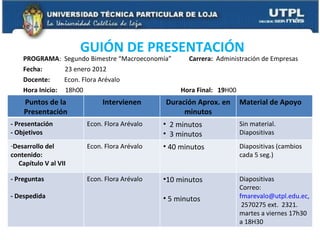 PROGRAMA :  Segundo Bimestre “Macroeconomía”  Carrera:  Administración de Empresas Fecha:   23 enero 2012 Docente:  Econ. Flora Arévalo Hora Inicio:  18h00  Hora Final:  19 H00 GUIÓN DE PRESENTACIÓN  Puntos de la Presentación Intervienen Duración Aprox. en minutos Material de Apoyo - Presentación - Objetivos  Econ. Flora Arévalo 2 minutos 3 minutos Sin material. Diapositivas Desarrollo del contenido: Capítulo V al VII  Econ. Flora Arévalo 40 minutos Diapositivas (cambios cada 5 seg.) - Preguntas - Despedida Econ. Flora Arévalo 10 minutos 5 minutos Diapositivas Correo:  fmarevalo@utpl.edu.ec,Teléf:  2570275 ext.  2321.  martes a viernes 17h30 a 18H30  