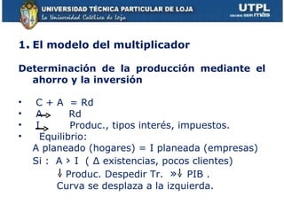 1 . El modelo del multiplicador Determinación de la producción mediante el ahorro y la inversión C + A  = Rd A  Rd I  Produc., tipos interés, impuestos. Equilibrio: A planeado (hogares) = I planeada (empresas) Si :  A  ›  I  ( ∆ existencias, pocos clientes) Produc. Despedir Tr.  »   PIB .   Curva se desplaza a la izquierda. 