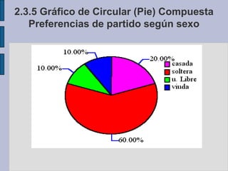 2.3.2 Gráfico de líneasVariación de la Inflación y el salario(Hilacha)