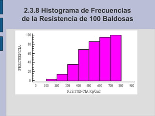 2.3.5 Gráfico de Circular (Pie) CompuestaPreferencias de partido según sexo