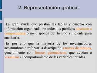 2. Representación gráfica.La gran ayuda que prestan las tablas y cuadros con información organizada, no todos los públicos alcanzan a comprenderla o no disponen del tiempo suficiente para analizarla.