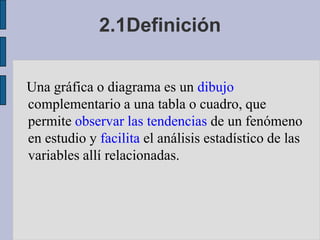 Es por ello que la mayoría de los investigadores acostumbran a reforzar la descripción a través de dibujos, generalmente con formas geométricas, que ayudan a visualizar el comportamiento de las variables tratadas.2.1Definición   Una gráfica o diagrama es un dibujo complementario a una tabla o cuadro, que permite observar las tendencias de un fenómeno en estudio y facilita el análisis estadístico de las variables allí relacionadas.