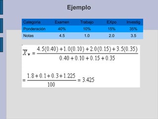 3.1.3 Media aritmética ponderadaHemos visto que la Media artmética se calcula con base a la magnitud de losdatos, otorgándoles igual importancia a cada uno de ellos. Sin embargo en muchas ocasiones la magnitud del dato esta ponderada con un determinado peso que lo afecta relativamente.