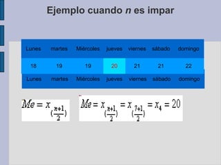 wi: Ponderación del ítem xiEjemplo