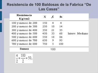 La Mediana Cuando la Información se Encuentra Agrupada en IntervalosContinuando:LI: Límite inferior del intervalo donde se encuentra la mediana    (intervalo mediano), el cual se determina observando en     que clase se encuentra la posición n/2.)N:  Número de observaciones: Frecuencia acumulada anterior al intervalo mediano: Frecuencia del intervalo medianoA:  Amplitud del intervalo
