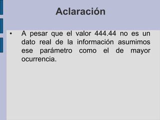 AclaraciónA pesar que el valor 444.44 no es un dato real de la información asumimos ese parámetro como el de mayor ocurrencia.