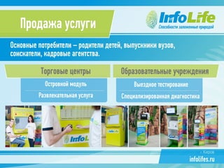 Презентация компании InfoLife