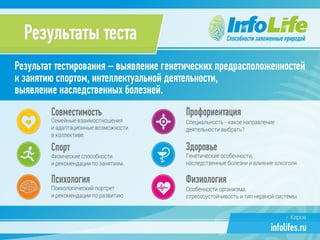 Презентация компании InfoLife