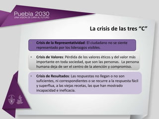 La crisis de las tres “C”

•   Crisis de la Representatividad: El ciudadano no se siente
    representado por los liderazgos visibles.

•   Crisis de Valores: Pérdida de los valores éticos y del valor más
    importante en toda sociedad, que son las personas. La persona
    humana deja de ser el centro de la atención y compromiso.

•   Crisis de Resultados: Las respuestas no llegan o no son
    suficientes, ni correspondientes o se recurre a la respuesta fácil
    y superflua, a las viejas recetas, las que han mostrado
    incapacidad e ineficacia.
 