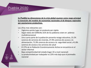 En Puebla las dimensiones de la crisis global asumen como rasgo principal
la transición del modelo de economías nacionales al de bloques regionales
por asociaciones productivas.

Los cifras más relevantes son:
• Vigésimo quinto lugar en producto per cápita
• Según datos de CONEVAL 61% de los poblanos viven en pobreza
    multidimensional
• Una cuarta parte de la población presenta rezago educativo, 23.2%
    carencia de servicios de vivienda, 27.4% carencia de acceso a la
    alimentación, 71.9% carencia de acceso a la seguridad social y 41.8%
    carencia de acceso a los servicios de salud
• El 27% de la Población Económicamente Activa se encuentra en el
    sector informal
• Baja competitividad del estado (lugar 24 a nivel nacional)
• La productividad por trabajador es 25% más baja que el promedio
    nacional
 