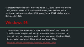 Windows 95
Microsoft interviene en el mercado de los S .O para servidores desde
1993, con Windows NT 3.1 Advanced Server, hasta entonces los
servidores existentes usaban UNIX, creación de AT&T y Laboratorios
Bell, desde 1969.
Los sucesivos lanzamientos, por parte de Microsoft han mejorado
notablemente sus prestaciones y consecuentemente su cuota de
mercado. Así han ido apareciendo posteriormente, Windows 2000
Server, Windows Server 2003, Windows Server 2008.
http://platea.pntic.mec.es/vgonzale/pc_10/archivos/_124/Tema_1.2.htm
 