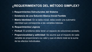 Investigación y Aplicación del Método Simplex para Maximización de ...