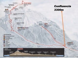Confluencia 3300m 