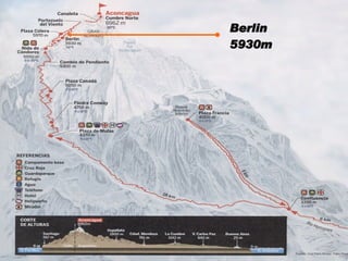 Berlin 5930m 