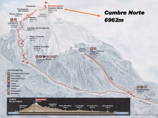 Cumbre Norte 6962m 