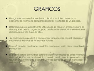  Histograma: son mas frecuentes en ciencias sociales, humanas, y
  económicas. Permite la comparación de los resultados de un proceso.

 El Histograma es especialmente útil cuando se tiene un amplio número de
  datos que es preciso organizar, para analizar más detalladamente o tomar
  decisiones sobre la base de ellos.

    Su construcción ayudará a comprender la tendencia central, dispersión y
    frecuencias relativas de los distintos valores.

 Muestra grandes cantidades de datos dando una visión clara y sencilla de su
  distribución.

 Se puede perder de vista las características individuales de cada miembro
  de la población, y se ocultan datos como la media, mediana o moda, que
  resultan útiles en muchas ocasiones, y no se aprecian al estar incrustados en
  un intervalo.
 