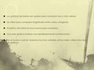  Los gráficos de barras son usados para comparar dos o más valores.

 Se utiliza para comparar magnitudes entre varias categorías

 El grafico de barras es muy bueno para comparar.

 Con este grafico analizas mas detalladamente la información.

 No es bueno cuando tenemos muchas variables, ahí es mejor utilizar otros tipo
  de gráficos.
 