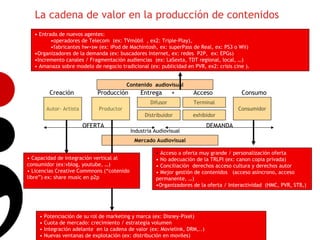 La cadena de valor en la producción de contenidos
  • Entrada de nuevos agentes:
         •operadores de Telecom (ex: TVmòbil , ex2: Triple-Play),
         •fabricantes hw+sw (ex: iPod de Machintosh, ex: superPass de Real, ex: PS3 o Wii)
  •Organizadores de la demandaen labuscadores Internet,(perdida de rolex:nuevo rol)
                 •Movimentos (ex: cadena de valor ex: redes P2P, / EPGs)
  •Incremento canales / Fragmentación audiencias (ex: LaSexta, TDT regional, local, …)
                 •Nuevos modelos de negocio y nuevos agentes
  • Amanaza sobre modelo de negocio tradicional (ex: publicidad en PVR, ex2: crísis cine ).


                                        Contenido audiovisual
        Creación            Producción         Entrega       +      Acceso             Consumo
                                                   Difusor          Terminal
       Autor- Artista       Productor                                                 Consumidor                     4
                                                 Distribuidor       exhibidor

                        OFERTA                                             DEMANDA
                                           Industria Audiovisual
                                            Mercado Audiovisual

                                                     • Acceso a oferta muy grande / personalización oferta
• Capacidad de integración vertical al               • No adecuación de la TRLPI (ex: canon copia privada)
consumidor (ex:vblog, youtube, …)                    • Conciliación derechos acceso cultura y derechos autor
• Licencias Creative Commnons (“cotenido             • Mejor gestión de contenidos (acceso asíncrono, acceso
libre”) ex: share music en p2p                       permanente, …)
                                                     •Organizadores de la oferta / Interactividad (HMC, PVR, STB,)




    • Potenciación de su rol de marketing y marca (ex: Disney-Pixel)
    • Cuota de mercado: crecimiento / estrategia volumen
    • Integración adelante en la cadena de valor (ex: Movielink, DRM,..)
    • Nuevas ventanas de explotación (ex: distribución en moviles)
 