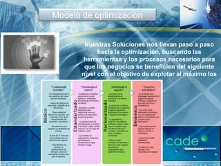 Modelo de optimización


        Nuestras Soluciones nos llevan paso a paso
             hacia la optimización, buscando las
       herramientas y los procesos necesarios para
        que los negocios se beneficien del siguiente
       nivel con el objetivo de explotar al máximo los
                           recursos
 