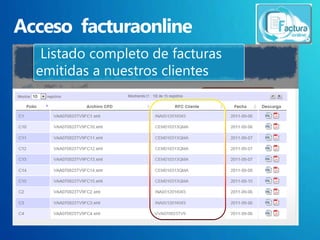 Listado completo de facturas
emitidas a nuestros clientes
 
