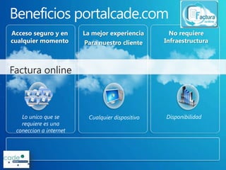 Acceso seguro y en      La mejor experiencia       No requiere
cualquier momento       Para nuestro cliente     Infraestructura



Factura online



   Lo unico que se       Cualquier dispositivo   Disponibilidad
   requiere es una
 coneccion a internet
 