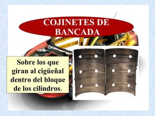COJINETES DE
            BANCADA


  Sobre los que
giran al cigüeñal
dentro del bloque
 de los cilindros.
 