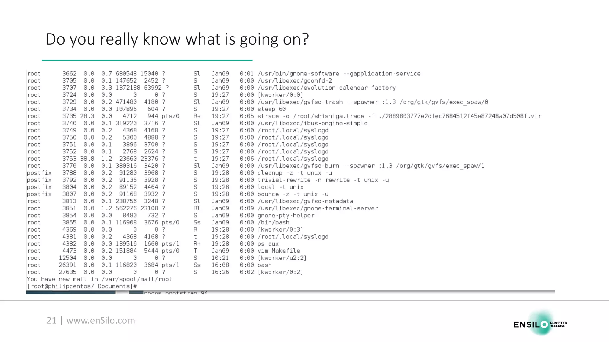Do	you	really	know	what	is	going	on?
 