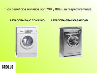 LAVADORA BAJO CONSUMO : LAVADORA GRAN CAPACIDAD : Los beneficios unitarios son 799 y 899 u.m respectivamente. 