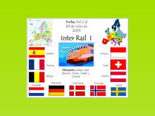 INTER RAIL 