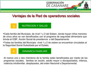 4 Ventajas de la Red de operadores sociales DINAMICA FAMILIAR 3 NUTRICION Y SALUD Cada familia del Municipio, de nivel 1 y 2 del Sisben, donde hayan niños menores de cinco años se ven beneficiados con el programa de seguridad alimentaria que brinda el ICBF, Acción Social de presidencia  o del Departamento  Todas las familias del Municipio  nivel 1 y 2 de sisben se encuentran vinculadas al la Seguridad Social Subsidiada por el Estado. Al menos uno o dos miembros de la familia están beneficiados por medio de los programas sociales,  familias en acción, adulto mayor o discapacitados, infancia, violencia intrafamiliar, desplazados, del orden Nacional o Departamental. 