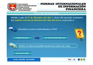 FEDERACIÓN DE COLEGIOS     NORMAS INTERNACIONALES
     DE CONTADORES PÚBLICOS              DE INFORMACIÓN
     DE VENEZUELA
                                              FINANCIERA
                         TEST DE DETERIORO
  Debido a que al 31 de diciembre del año 1, cierre del ejercicio económico,
  hay indicios externos de deterioro del valor del activo, se procede a:



    1     Identificar activos individuales o UGE


        PROGRAMA                    ACTIVO INDIVIDUAL



    2     Hallar el valor razonable menos los costos de venta


        NO SE PUEDE


Lic. ZaydaAmalia Torrealba
     Lcda. E. Méndez R.                                     NIC - 36
 